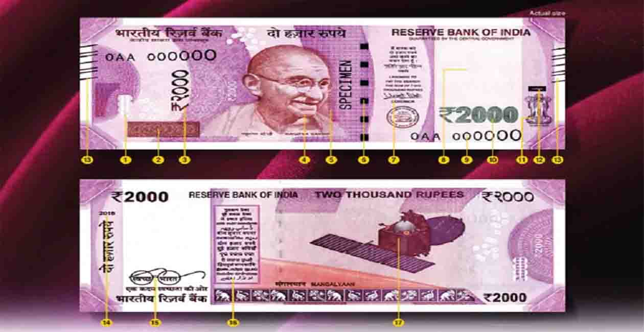 Currency Note, ATM, Bank