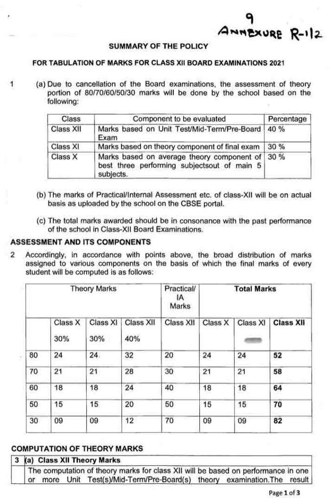 Bihar Board Matric, Result, Matric Result, Bihar examination board reulst, Matric Result 2021, Matric result yahan dekhe, Direct link for Matric result, Matric Result 2021,